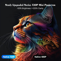 Mini Pro Projector 1080P HD